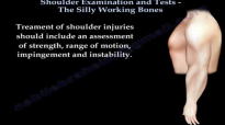 Shoulder Examination,tests.  Everything You Need To Know  Dr. Nabil Ebraheim