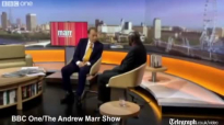 Archbishop of York takes Andrew Marr's arm offer prayer.mp4