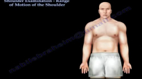 Shoulder Examination Range Of Motion Shoulder  Everything You Need To Know  Dr. Nabil Ebraheim