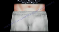 Pudendal Nerve Palsy Bicyclist Injury  Everything You Need To Know  Dr. Nabil Ebraheim