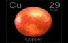 Benefits of Copper