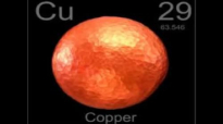 Benefits of Copper