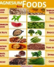 Benefits of Minerals